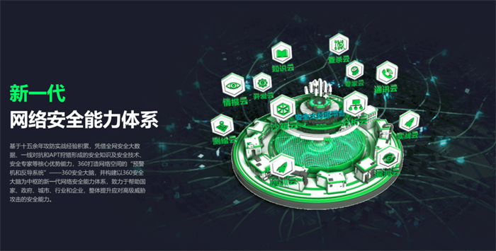 黑客入侵15萬攝像頭，特斯拉工廠實況意外泄露！技術風險敲響警鐘